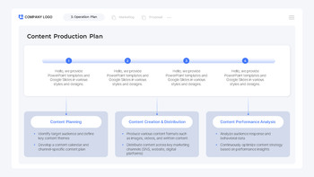 Integrated Marketing Operations Proposal PowerPoint Template – Agency Pitch Deck Presentations PPT_20