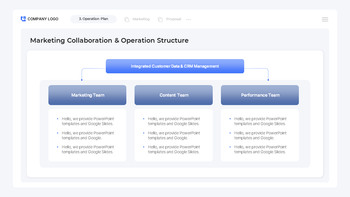 Integrated Marketing Operations Proposal PowerPoint Template – Agency Pitch Deck Presentations PPT_23