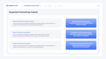 Integrated Marketing Operations Proposal PowerPoint Template – Agency Pitch Deck Presentations PPT_27