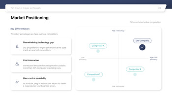 PowerPoint-Vorlage für das Unternehmensprofil eines IT-Lösungsanbieters PowerPoint-Vorlagen-Design_11