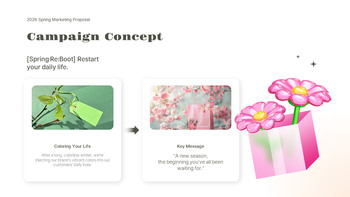 PowerPoint-Vorlage für einen Marketingvorschlag im Frühjahr zur Förderung des Unternehmenswachstums powerpoint entwickeln_04