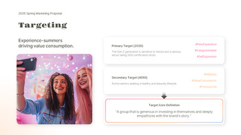 PowerPoint-Vorlage für einen Marketingvorschlag im Frühjahr zur Förderung des Unternehmenswachstums powerpoint entwickeln_05