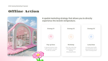 PowerPoint-Vorlage für einen Marketingvorschlag im Frühjahr zur Förderung des Unternehmenswachstums powerpoint entwickeln_08