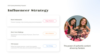 PowerPoint-Vorlage für einen Marketingvorschlag im Frühjahr zur Förderung des Unternehmenswachstums powerpoint entwickeln_09