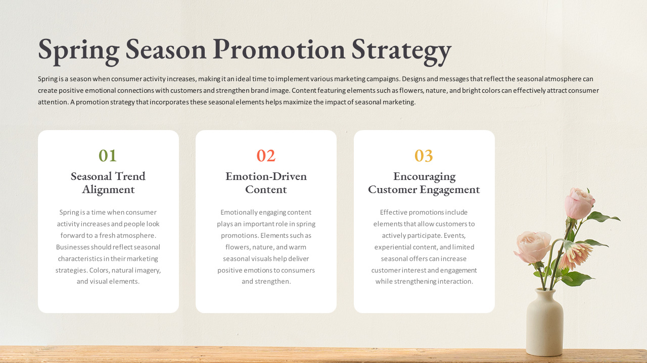 PowerPoint-Vorlage für Frühlingsaktionen im Rahmen saisonaler Verkäufe Laden Sie ppt für die Präsentation herunter_03