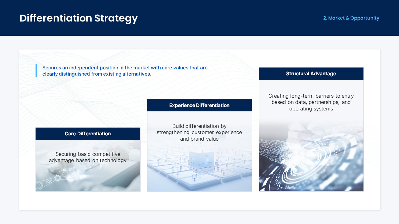 Startup Growth Business Plan PowerPoint Template for Founders & Fundraising