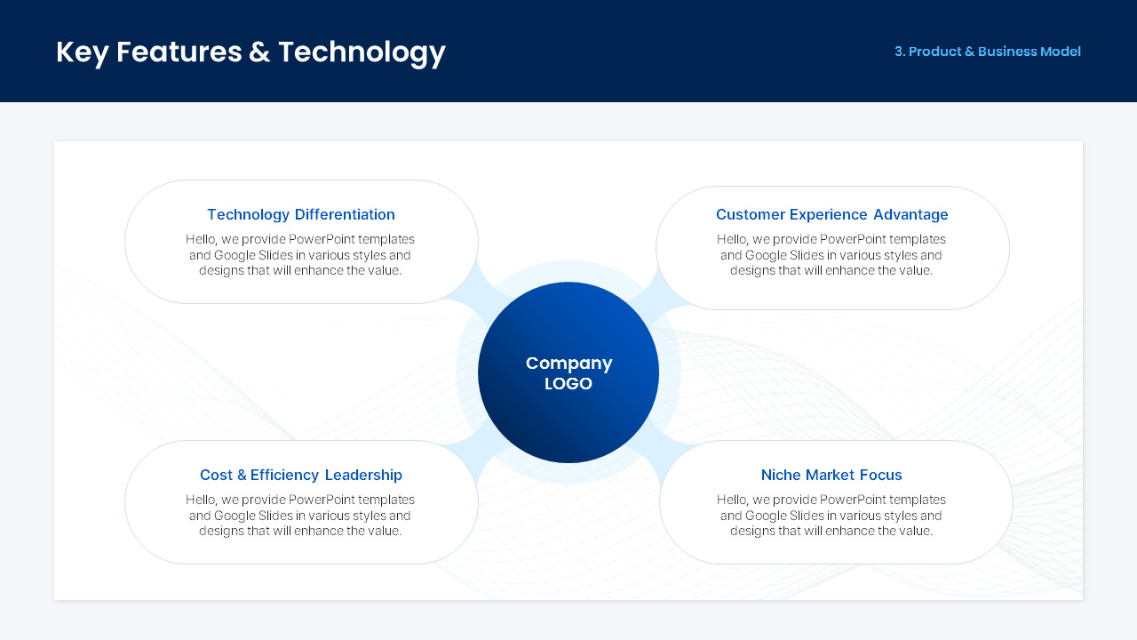 Startup Growth Business Plan PowerPoint Template for Founders & Fundraising