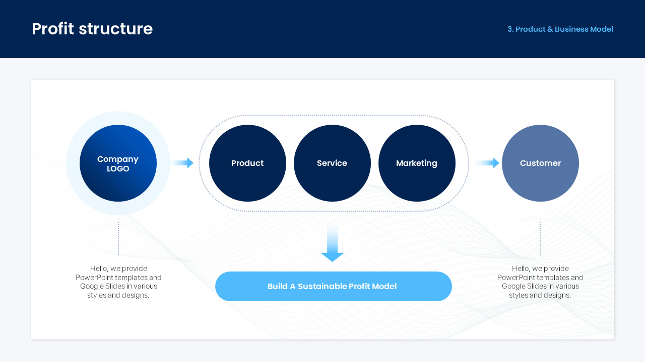 Startup Growth Business Plan PowerPoint Template for Founders & Fundraising