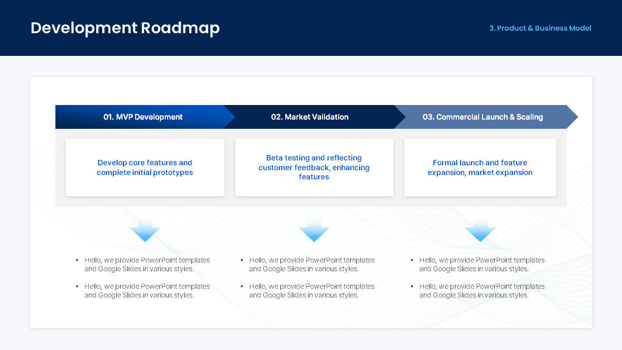 Startup Growth Business Plan PowerPoint Template for Founders & Fundraising