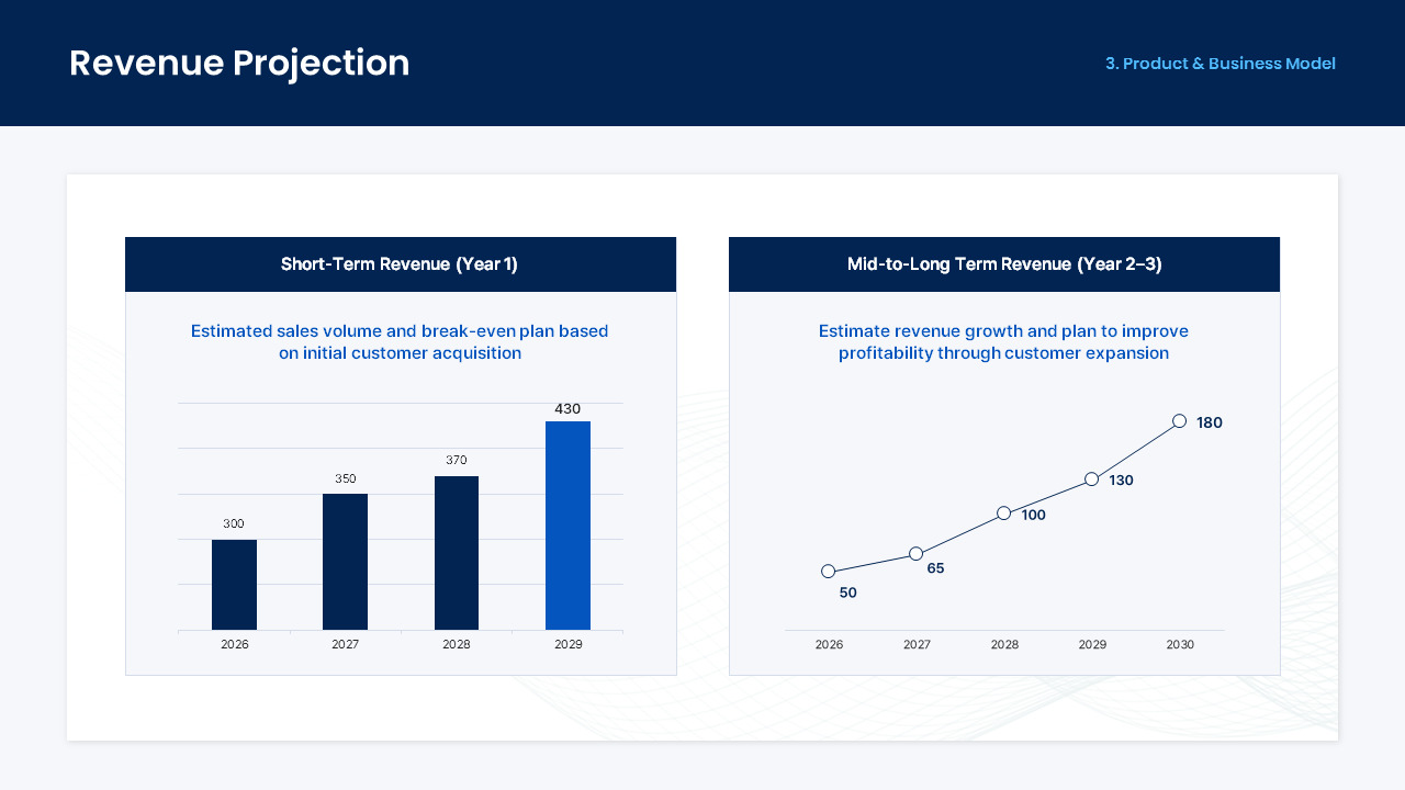 Startup Growth Business Plan PowerPoint Template for Founders & Fundraising