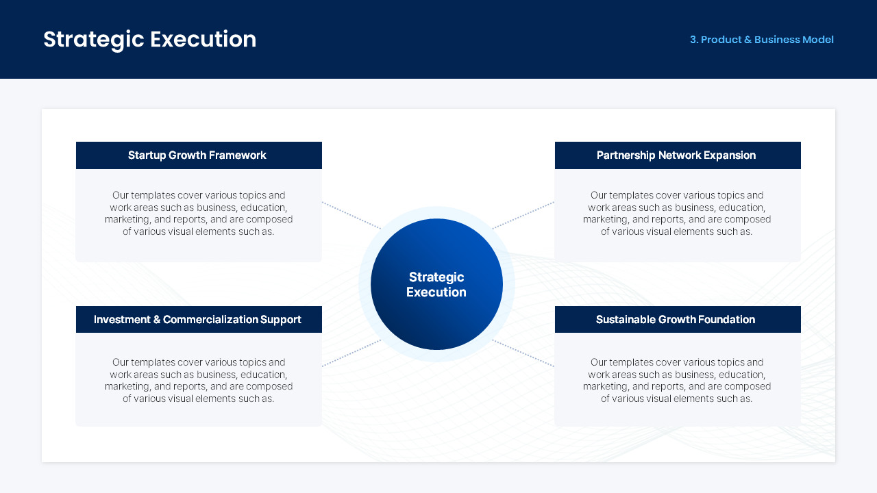 Startup Growth Business Plan PowerPoint Template for Founders & Fundraising