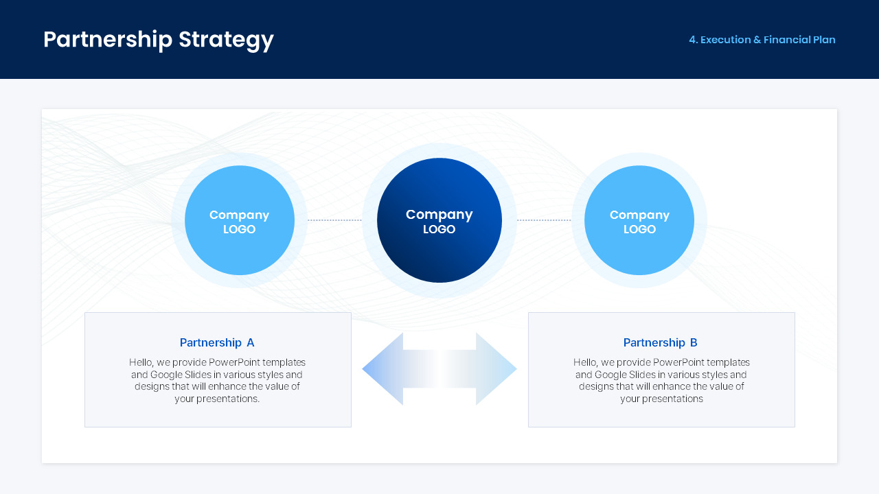 Startup Growth Business Plan PowerPoint Template for Founders & Fundraising