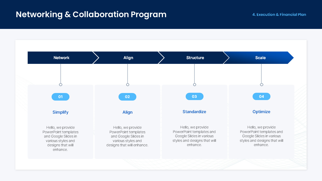 Startup Growth Business Plan PowerPoint Template for Founders & Fundraising