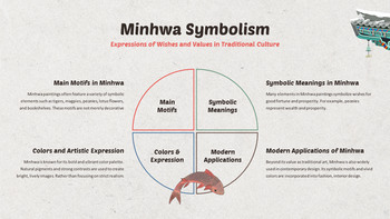 PowerPoint-Vorlage für traditionelle koreanische Minhwa-Volkskunst Business PPT_04