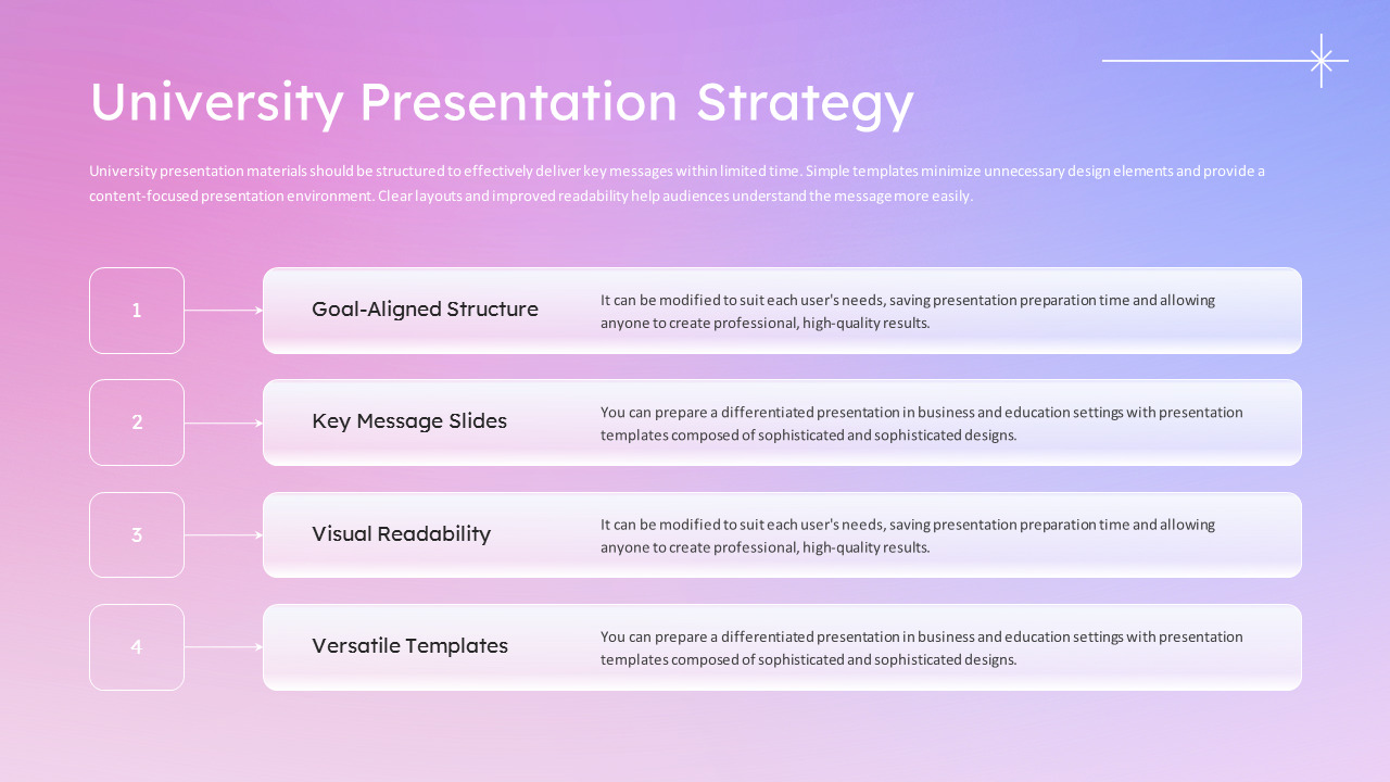 PowerPoint-Vorlage für Universitätspräsentationen Businessplan PPT herunterladen_03