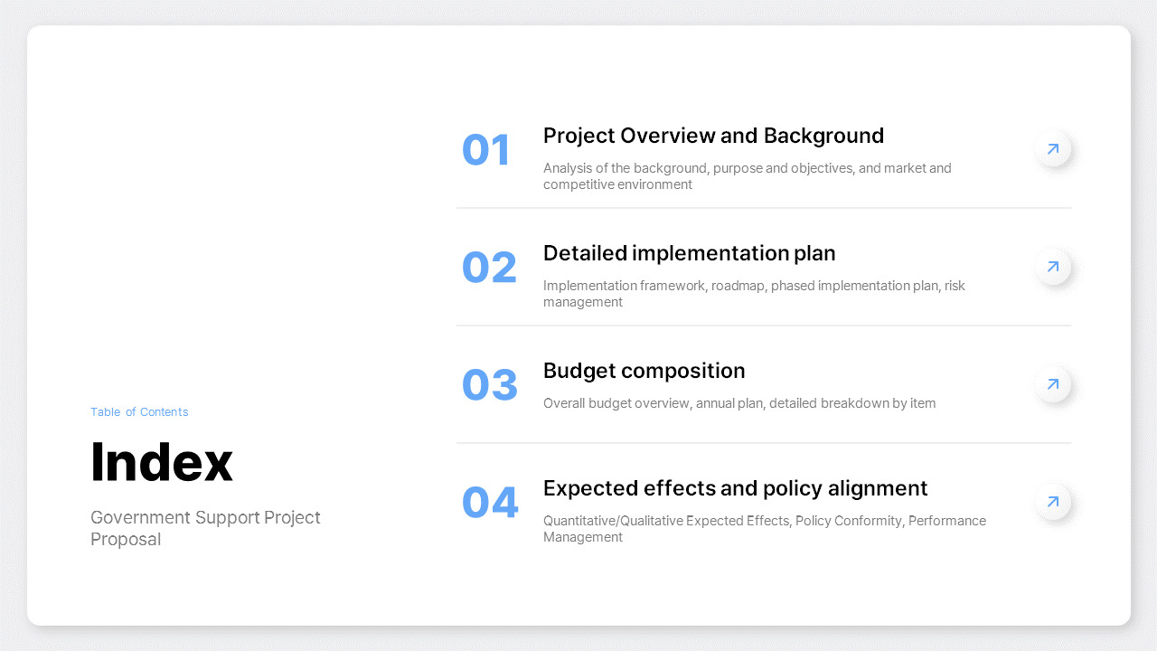 PowerPoint-Vorlage für einen Innovationswachstums-Geschäftsplan – Deck für Anträge auf staatliche Fördermittel PPT-Präsentation skizzieren_02