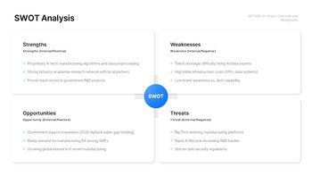 PowerPoint-Vorlage für einen Innovationswachstums-Geschäftsplan – Deck für Anträge auf staatliche Fördermittel PPT-Präsentation skizzieren_09