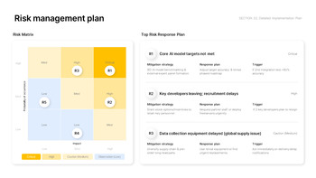 PowerPoint-Vorlage für einen Innovationswachstums-Geschäftsplan – Deck für Anträge auf staatliche Fördermittel PPT-Präsentation skizzieren_22