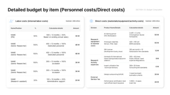 PowerPoint-Vorlage für einen Innovationswachstums-Geschäftsplan – Deck für Anträge auf staatliche Fördermittel PPT-Präsentation skizzieren_25
