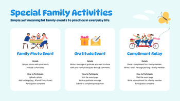 May Family Month Promotion Plan PowerPoint Template – Seasonal Event Marketing Deck Tech Pitch Deck_04