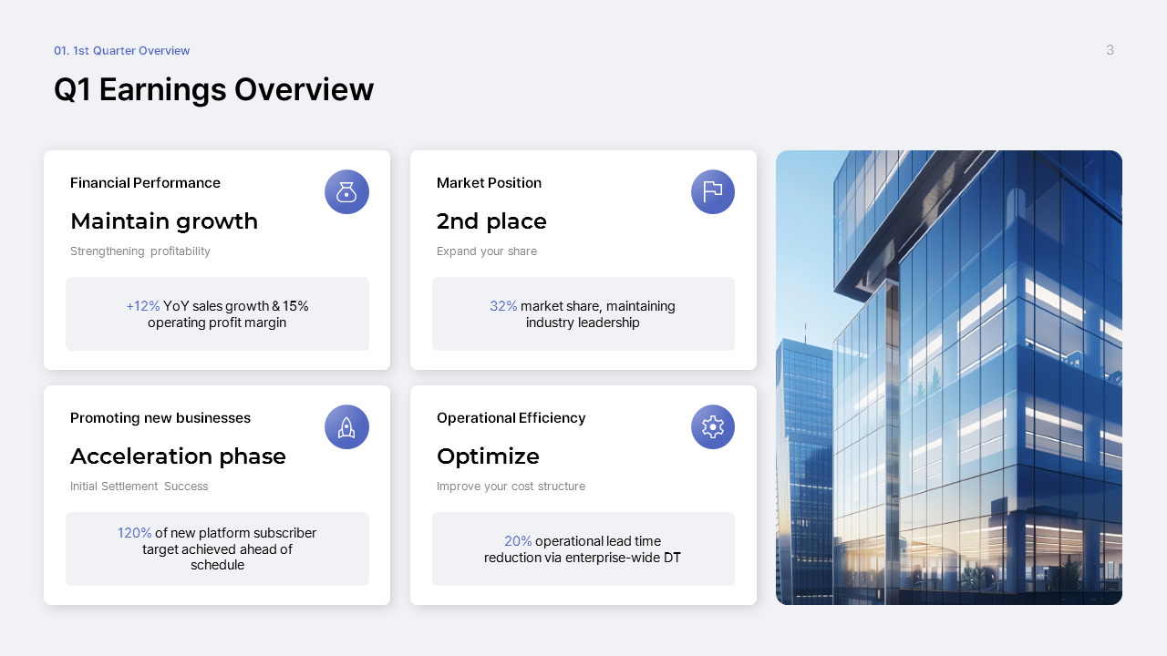 Quarterly Business Review PowerPoint Template – Q1 Results & Q2 Planning Deck ppt themes_03