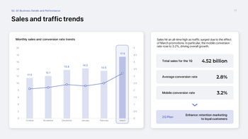 Quarterly Business Review PowerPoint Template – Q1 Results & Q2 Planning Deck ppt themes_11