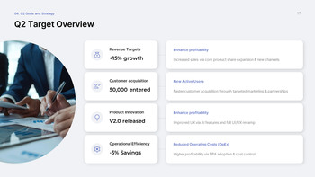Quarterly Business Review PowerPoint Template – Q1 Results & Q2 Planning Deck ppt themes_17