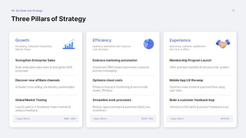 Quarterly Business Review PowerPoint Template – Q1 Results & Q2 Planning Deck ppt themes_19