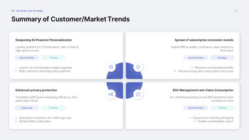 Quarterly Business Review PowerPoint Template – Q1 Results & Q2 Planning Deck ppt themes_20
