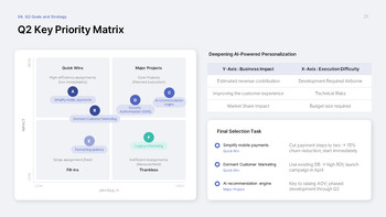 Quarterly Business Review PowerPoint Template – Q1 Results & Q2 Planning Deck ppt themes_21