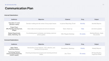 Quarterly Business Review PowerPoint Template – Q1 Results & Q2 Planning Deck ppt themes_26
