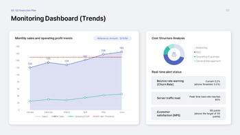 Quarterly Business Review PowerPoint Template – Q1 Results & Q2 Planning Deck ppt themes_28