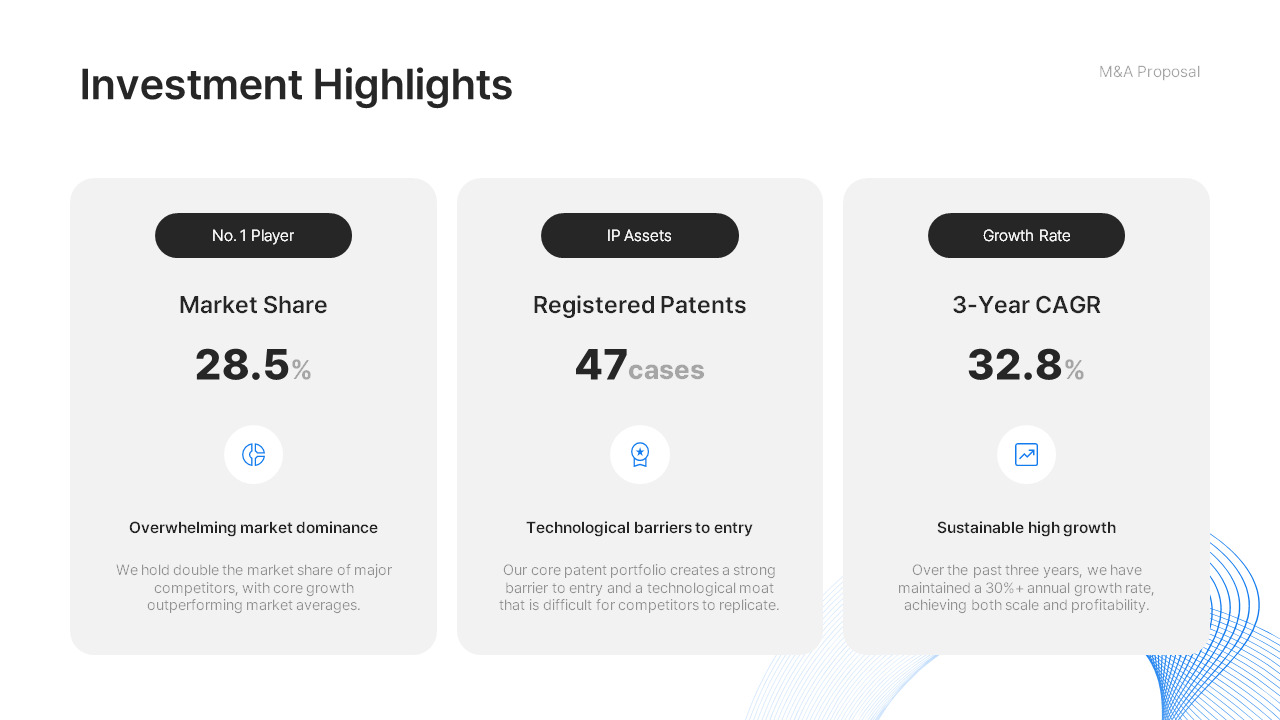 Strategic M&A Opportunity Pitch Deck Google Slides  – Acquisition Proposal & Investment Deal Presentation pitch deck help_02