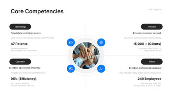 Strategic M&A Opportunity Pitch Deck Google Slides  – Acquisition Proposal & Investment Deal Presentation pitch deck help_05