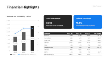 Strategic M&A Opportunity Pitch Deck Google Slides  – Acquisition Proposal & Investment Deal Presentation pitch deck help_08