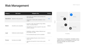 Strategic M&A Opportunity Pitch Deck Google Slides  – Acquisition Proposal & Investment Deal Presentation pitch deck help_12