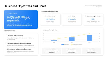 Crisp Business Plan Keynote Template – Winning Slides for Grant & Innovation Pitches keynote themes_05