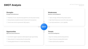 Crisp Business Plan Keynote Template – Winning Slides for Grant & Innovation Pitches keynote themes_09