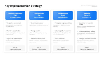 Crisp Business Plan Keynote Template – Winning Slides for Grant & Innovation Pitches keynote themes_10