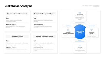 Crisp Business Plan Keynote Template – Winning Slides for Grant & Innovation Pitches keynote themes_12
