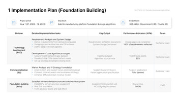 Crisp Business Plan Keynote Template – Winning Slides for Grant & Innovation Pitches keynote themes_15