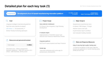 Crisp Business Plan Keynote Template – Winning Slides for Grant & Innovation Pitches keynote themes_18
