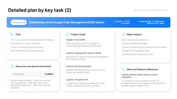 Crisp Business Plan Keynote Template – Winning Slides for Grant & Innovation Pitches keynote themes_19