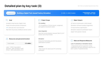 Crisp Business Plan Keynote Template – Winning Slides for Grant & Innovation Pitches keynote themes_20