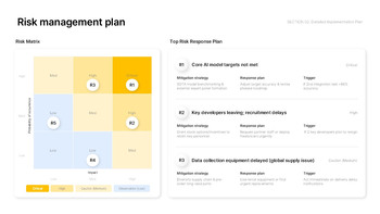 Crisp Business Plan Keynote Template – Winning Slides for Grant & Innovation Pitches keynote themes_22