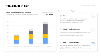 Crisp Business Plan Keynote Template – Winning Slides for Grant & Innovation Pitches keynote themes_24