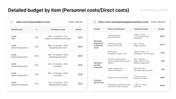 Crisp Business Plan Keynote Template – Winning Slides for Grant & Innovation Pitches keynote themes_25