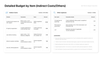 Crisp Business Plan Keynote Template – Winning Slides for Grant & Innovation Pitches keynote themes_26