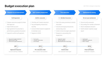 Crisp Business Plan Keynote Template – Winning Slides for Grant & Innovation Pitches keynote themes_27