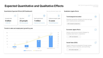 Crisp Business Plan Keynote Template – Winning Slides for Grant & Innovation Pitches keynote themes_28